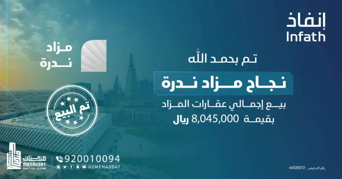"Nadra Auction": A new success in the history of electronic real estate auctions - Manassat Real Estate Company